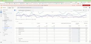 小白新势学院·谷歌广告投放教程-搞个副业