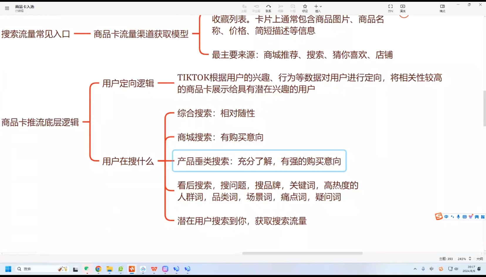 鲨鱼出海·TikTok本土精品小店出海实战营-搞个副业