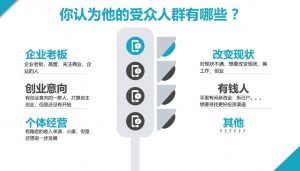 2024·SEM竞价培训(更新12月)-搞个副业