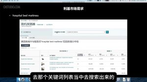 阿甘·亚马逊跨境电商选品案例(更新2025年)-搞个副业