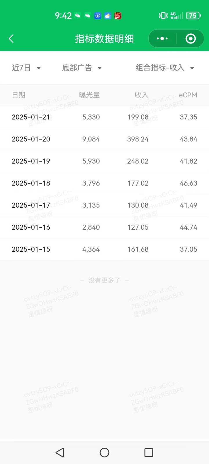 AI+公众号写情感短文，每天200+流量主收益，已稳定一年之久-搞个副业