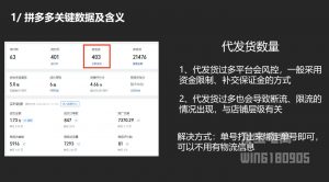 纪主任·拼多多年费会员(更新2025年1月)-搞个副业