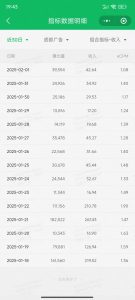 职场牛马福音！0基础复制、粘贴日搞300+？这套玩法竟是2025新风口？-搞个副业