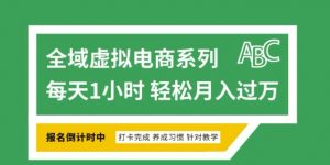 全域虚拟电商变现系列，通过平台出售虚拟电商产品从而获利-搞个副业
