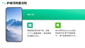 自媒体IP变现实战营从定位到长期规划-搞个副业