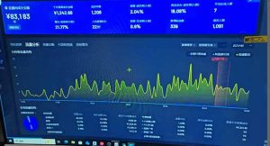 抖音AI无人直播，日结1-5K纯佣金！-搞个副业