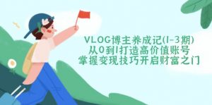 VLOG博主养成记(1-3期-搞个副业