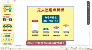 三哥·直播起号从0-1全实操课-搞个副业