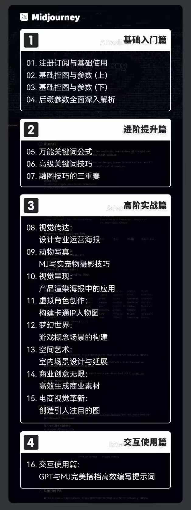 图片[2]-2024-AIGC人工智能零基础到进阶，GPT+MJ+SD商业技术落地(78节-搞个副业