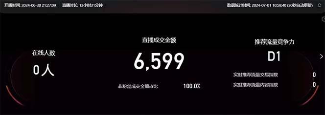 图片[2]-淘宝无人带货3.0高收益玩法，月入3万+，无脑躺赚，新手小白可落地实操-搞个副业