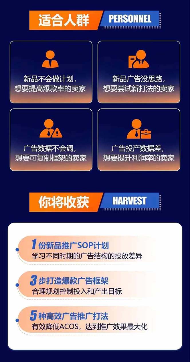 图片[2]-亚马逊爆款广告训练营：掌握关键词库搭建方法，优化广告数据提升旺季销量-搞个副业