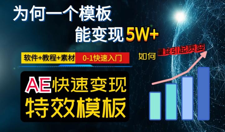 AE视频特效模板变现月入3-5W，0-1快速入门，软件+教程+素材-搞个副业