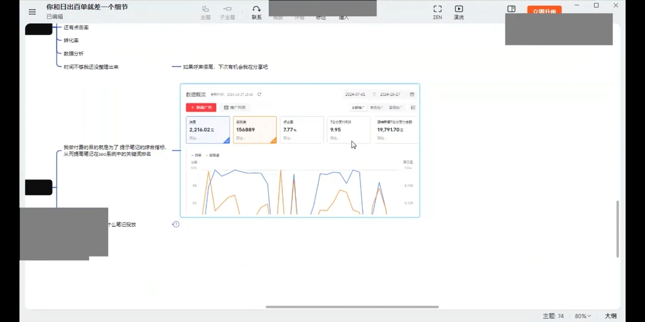 张宾·小红书笔记带货课(更新10月)-搞个副业